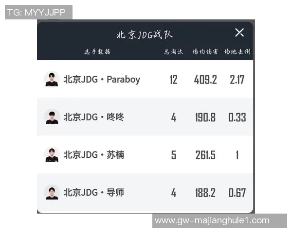 S15LOL比赛中JDG包夹策略的成功与失误分析及其对和平精英的启示