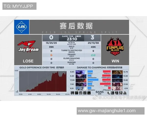2026电竞新闻和平精英中JDG边路渗透的成功与失败分析探讨